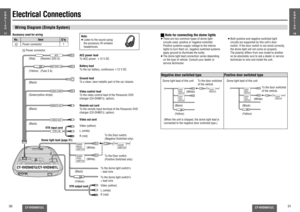 Page 1630
CY-VHD9401U/L
CY-VHD9401U/L
31
Electrical ConnectionsWiring Diagram (Simple System)Accessory used for wiringNo. Item Q’ty
;Power connector  1
E
N
G
L
I
S
H
17
E
N
G
L
I
S
H
18
ACC
BATTERY 3AVTR1-INVIDEO-CONT
3 A
3 A
REMOTE-OUTVIDEO-OUT
DOOR
NEGA 
SWITCHDOOR
POSI 
SWITCH
DOOR
SWITCH
VTR output cord
L (white)
R (red) Video (yellow)To the Door switch. 
(Positive Switched only)
To the dome light switch’s 
– lead wire.
To the dome light switch’s 
+ lead wire. (White)
(Black)
(Yellow)Video control lead
To...