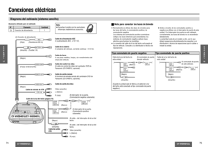 Page 3874
CY-VHD9401U/L
CY-VHD9401U/L
75
Conexiones eléctricasDiagrama del cableado (sistema sencillo)Accesorio utilizado para el cableadoNº. Elemento Cantidad
;Conector de alimentación  1
ACC
BATTERY 3AVTR1-INVIDEO-CONT
3 A
3 A
REMOTE-OUTVIDEO-OUT
DOOR
NEGA 
SWITCHDOOR
POSI 
SWITCH
DOOR
SWITCH
Cable de salida 
VTR
L (blanco)
R (rojo) Vídeo (amarillo)Al interruptor de la puerta. 
(Conmutación positivo 
solamente)
Al cable – del interruptor de la luz del 
techo.
Al cable + del interruptor de la luz del 
techo....