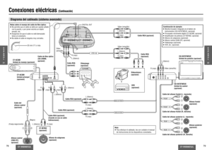 Page 4078
CY-VHD9401U/L
CY-VHD9401U/L
79
Conexiones eléctricas 
(Continuación)
E
S
P
A
Ñ
O
L
21
E
S
P
A
Ñ
O
L
22
FRONT   LFRONT   RREAR   LREAR   R
+
-
+
-
+
-
+
-
CENTER
MAIN-IN REARMAIN-IN FRONT
+ -
VTR1-IN
Diagrama del cableado (sistema avanzado)
Combinación de ejemplo:
≥ Monitor/receptor integrado en el tablero de 
instrumentos (CQ-VA707WEUC, opcional)≥ Procesador envolvente digital (CY-AC300, opcional)≥ Ampli cador de potencia (CY-M7052, opcional)≥ Altavoz de subgraves (opcional)
≥ Altavoz central...