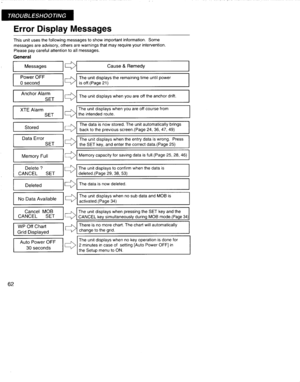 Page 62