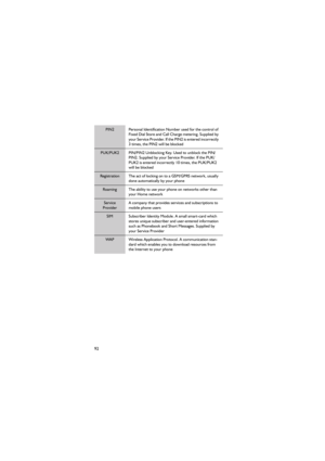 Page 10392
PIN2 Personal Identification Number used for the control of 
Fixed Dial Store and Call Charge metering. Supplied by 
your Service Provider. If the PIN2 is entered incorrectly 
3 times, the PIN2 will be blocked 
PUK/PUK2  PIN/PIN2 Unblocking Key. Used to unblock the PIN/ 
PIN2. Supplied by your Service Provider. If the PUK/ 
PUK2 is entered incorrectly 10 times, the PUK/PUK2 
will be blocked
Registration The act of locking on to a GSM/GPRS network, usually 
done automatically by your phone
Roaming The...