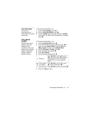 Page 65Phonebook/V-Mail Menu  61
Auto Dial EnableIn Phonebook/V-Mail Menu  ...
Set phone to 
automatically call 
entries after you recall a 
voice entry.1.Scroll to Voice Dialing, press  .
2.Scroll to Auto Dial Enable, press  .
3.Scroll to Enable (allow automatic dialing) or Disable 
(must press  before voice recorded entry is called), 
press .
CALLER ID 
ALERT
In Phonebook/V-Mail Menu  ...
Identify callers with a 
particular ring tone, 
display picture/
animation, and/or sub 
display color, making it 
easier...