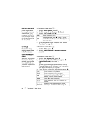 Page 6662   Phonebook/V-Mail Menu
GROUP NAMESIn Phonebook/V-Mail Menu  ...
Create group names, 
for example, business 
and personal. Each 
group can be titled for 
quick access to entries. 
An alert profile can be 
set for a group.1.Scroll to Group Names, press  .
2.Scroll to group  to , press   (Menu).
3.Scroll to View or Edit, press :
4.To add phonebook entries to a group, see “Mobile 
Phonebook” on page 59.
STATUSIn Phonebook/V-Mail Menu  ...
Review how many 
locations are available 
in the...