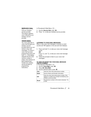 Page 67Phonebook/V-Mail Menu  63
SERVICE DIALIn Phonebook/V-Mail Menu  ...
Call your wireless 
service provider.
This feature appears 
only if offered by your 
wireless service 
provider.1.Scroll to Service Dial, press  .
2.Press 
 to dial your wireless service provider.
VOICE-MAIL
You must subscribe to 
voice mail through your 
wireless service 
provider before you can 
retrieve voice mail 
messages. To check if 
voice mail has been 
programmed, press and 
hold 
. If the display 
indicates that the voice 
mail...