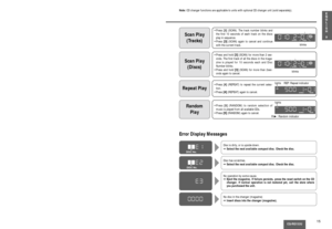 Page 1515CQ-RG153U
9 E
N
G
L
I
S
H
Disc is dirty, or is upside down.➡Select the next available compact disc. Check the disc.
Disc has scratches.➡Select the next available compact disc. Check the disc.
No operation by some cause.➡Eject the magazine. If failure persists, press the reset switch on the CD
changer. If normal operation is not restored yet, call the store where
you purchased the unit.
No disc in the changer (magazine)➡Insert discs into the changer (magazine).
Error Display Messages
Scan Play
(Tracks)...