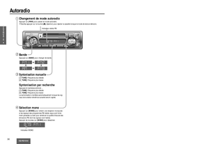 Page 3031CQ-RG153U
5
F
R
A
N
Ç
A
I
S
CD-CCQ-RG153U
D
IS
P
TRACKTUNE
LOUDMONOMUTEDISC SCAN REPEAT RANDOM1
2
346
APMBAND
PW R
VOL/PUSHSEL
53
4
BAND
D
IS
P126 5
Touches de mémorisation [1]à [6]
Changement d’affichage
Appuyez sur [DISP](affichage) our commuter sur
l’affichage de l’horloge.
Réglage de station mémorisée
Un nombre maximum de 6 stations peuvent être
sauvegardées dans chacune des mémoires de station
mémorisée FM1, FM2, FM3 et AM.
Remarque:Après cette procédure, les nouvelles sta-
tions remplacent les...