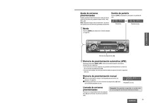 Page 5151CQ-RG153U
5 E
S
P
A
Ñ
O
LCD-CCQ-RG153U
D
IS
P
TRACKTUNE
LOUDMONOMUTEDISC SCAN REPEAT RANDOM1
2
346
APMBAND
PW R
VOL/PUSHSEL
53
4
BAND
D
IS
P126 5
Botones de preajuste [1]a [6].
Cambio de pantalla
Presione [DISP](visualización) para pasar a la pantalla de
reloj.
Ajuste de emisoras 
presintonizadas
Pueden guardarse hasta 6 emisoras en cada una de las
memorias de emisoras predeterminadas de FM1, FM2,
FM3 y AM.
Nota:Después de seguir este procedimiento, las emiso-
ras nuevas borran las emisoras guardadas...