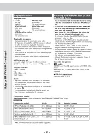 Page 11- 11 -
Notes on MP3/WMA/AAC (continued)
Display Information
Displayed items•CD-TEXT
Disc title
Track title•MP3 (ID3 tag)
Album name
Title name/artist name
•MP3/WMA/AAC
Folder name
File name•WMA (WMA tag)
Album name
Title name/artist name
•AAC (Song information) 
Album name
Title name/artist name
Displayable characters•  Displayable length of ﬁ le name/folder name: within 
32 characters. (Unicoded ﬁ le and folder names are reduced 
by half in the number of displayable characters.)
•  Name ﬁ les and...