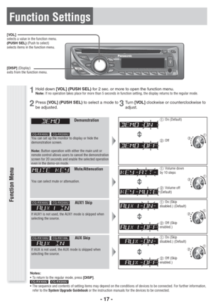 Page 17- 17 -
Function Settings
Function Menu
1Hold down [VOL] (PUSH SEL) for 2 sec. or more to open the function menu.Note: If no operation takes place for more than 5 seconds in function setting, the display returns to the regular mode. 
2Press[VOL] (PUSH SEL) to select a mode to 
be adjusted.3Tu r n  [VOL] clockwise or counterclockwise to 
adjust. 
[VOL]
selects a value in the function menu.
(PUSH SEL) (Push to select)
selects items in the function menu.
[DISP] (Display)
exits from the function menu....