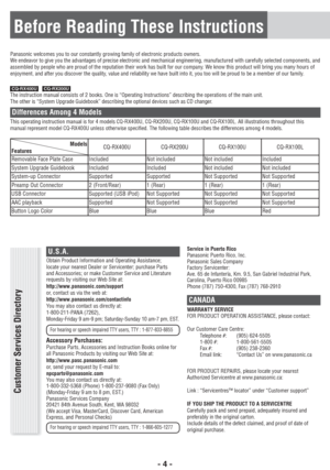 Page 4- 4 -
Before Reading These Instructions
Customer Services Directory
U.S.A.Obtain Product Information and Operating Assistance; 
locate your nearest Dealer or Servicenter; purchase Parts
and Accessories; or make Customer Service and Literature 
requests by visiting our Web Site at: 
http://www.panasonic.com/support
or, contact us via the web at:
http://www.panasonic.com/contactinfo
You may also contact us directly at:
1-800-211-PANA (7262), 
Monday-Friday 9 am-9 pm; Saturday-Sunday 10 am-7 pm, EST....