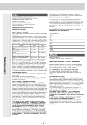 Page 5- 5 -
Limited Warranty
U.S.A.PANASONIC CONSUMER ELECTRONICS COMPANY, 
DIVISION OF PANASONIC CORPORATION OF NORTH AMERICA
One Panasonic Way, Secaucus, New Jersey 07094
PANASONIC SALES COMPANY,
DIVISION OF PANASONIC PUERTO RICO, INC.
Ave. 65 de infanteria, Km. 9.5, San Gabriel Industrial Park
Carolina, Puerto Rico 00985
PANASONIC AUTO PRODUCTS
LIMITED WARRANTY
LIMITED WARRANTY COVERAGE
If your product does not work properly because of defects in materials and 
workmanship.
Panasonic Consumer Electronics...