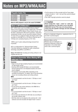 Page 10- 10 -
Notes on MP3/WMA/AAC
Notes on MP3/WMA/AAC
Playable Audio File 
CQ-RX400U MP3/WMA/AAC
CQ-RX200U MP3/WMA
CQ-RX100U MP3/WMA
CQ-RX100L MP3/WMA
Notes for AAC playback is only for the model CQ-RX400U.
What is MP3/WMA/AAC?MP3* (MPEG Audio Layer-3) and WMA (Windows MediaTMAudio) are the compression formats of digital audio. The former 
is developed by MPEG (Motion Picture Experts Group), and 
the latter is developed by Microsoft Corporation. Using these 
compression formats, you can record the contents of...