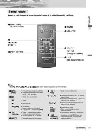 Page 11110
111CQ-VD6503U
Espanõl
CAR AV
MUTE
ENT
VOL
SRC
PWR
DVD MENU
RET
RETURN
TOP MENU
ENTER / BAND
r[MUTE
]
t[+] [–]
(VOL) q[SRC](PWR)  
(SOURCE/POWER)
e[RET]
(RETURN)
u[]
(TOP MENU/DVD MENU)
w
[
■][
❚❚][
B]
[
s] [
d]
Apunte el control remoto al sensor de control remoto de la unidad de pantalla y utilícelo.
y [
}] [
{]
[
]] [
[]
[ENT
] (ENTER/BAND)
Control remoto
q
w
[
■]
[
❚❚]
[
B]
e
rt
y
u
¡Visualiza el menú del DVD/título. (Las
operaciones pueden variar según el
medio empleado.) [      ] (TOP MENU/
DVD...