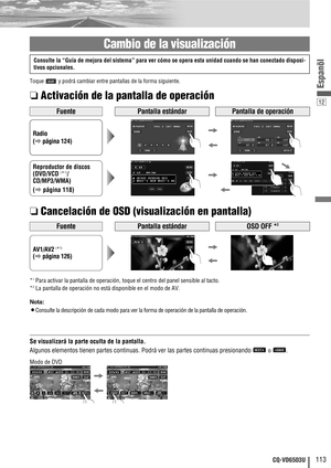 Page 11312
113CQ-VD6503U
Espanõl
Radio
(apágina 124)
*1Para activar la pantalla de operación, toque el centro del panel sensible al tacto.
*2La pantalla de operación no está disponible en el modo de AV.
Modo de DVD
Se visualizará la parte oculta de la pantalla.
Algunos elementos tienen partes continuas. Podrá ver las partes continuas presionando
o . 
Nota:
¡
Consulte la descripción de cada modo para ver la forma de operación de la pantalla de operación.
Cambio de la visualización
Reproductor de discos...