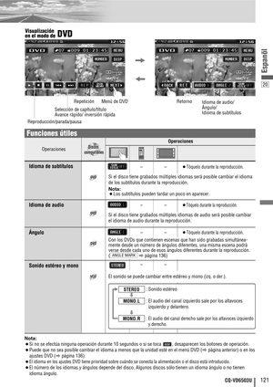 Page 12120
121CQ-VD6503U
Espanõl
Nota:
¡Si no se efectúa ninguna operación durante 10 segundos o si se toca  , desaparecen los botones de operación.
¡Puede que no sea posible cambiar el idioma a menos que la unidad esté en el menú DVD (
apágina anterior) o en los
ajustes DVD (
apágina 136).
¡
El idioma en los ajustes DVD tiene prioridad sobre cuándo se conecta la alimentación o el disco está introducido. 
¡El número de los idiomas y ángulos depende del disco. Algunos discos sólo tienen un idioma ángulo o no...