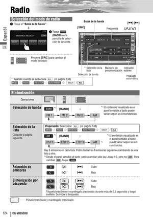 Page 12423
124CQ-VD6503U
Espanõl
Radio
[BAND]–
Operaciones
Selección de banda
Selección de la
lista
Consulte la página 
siguiente.
Selección de
emisoras
Sintonización por
búsqueda
……
Púlselo/presiónelo y manténgalo presionado[
[][
d]Sube
[
]][
s]Baja
[
[][
d]Sube
[
]][
s]Baja
Tóquelo/presiónelo y manténgalo presionado durante más de 0,5 segundos y luego
suéltelo. Se inicia la búsqueda.
FM 1FM 2FM 3AM
[BAND]–
LIST 1LIST 2LIST 3AM*3
Hay 6 emisoras en cada lista. Podrá llamar las 6 emisoras siguientes cambiando de...