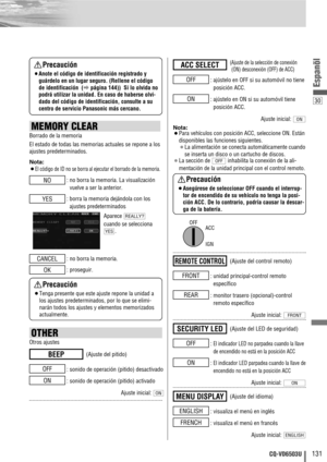 Page 13130
131CQ-VD6503U
Espanõl
MEMORY CLEAR
Borrado de la memoria
El estado de todas las memorias actuales se repone a los
ajustes predeterminados.
Nota: 
¡
El código de ID no se borra al ejecutar el borrado de la memoria.
: no borra la memoria. La visualización
vuelve a ser la anterior.
: borra la memoria dejándola con los
ajustes predeterminados
Aparece 
cuando se selecciona
.
: no borra la memoria.
: proseguir.
OK
CANCEL
YES
REALLY?
YES
NO
OTHER
Otros ajustes
: sonido de operación (pitido) desactivado
:...