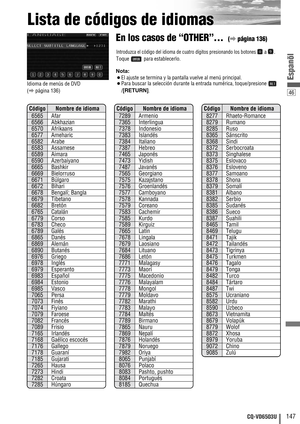 Page 14746
147CQ-VD6503U
Espanõl
Lista de códigos de idiomas
En los casos de “OTHER”…  (apágina 136)
Nota:
¡El ajuste se termina y la pantalla vuelve al menú principal.
¡Para buscar la selección durante la entrada numérica, toque/presione 
/[RETURN]
.Idioma de menús de DVD 
(apágina 136)
Introduzca el código del idioma de cuatro dígitos presionando los botonesa .
Toque para establecerlo.
8277 Rhaeto-Romance
8279 Rumano
8285 Ruso
8365 Sánscrito
8368 Sindi
8372 Serbocroata
8373 Singhalese
8375 Eslovaco
8376...