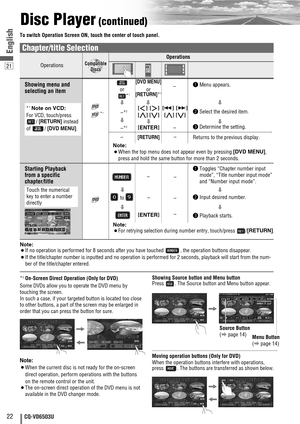 Page 2221
22CQ-VD6503U
English
Disc Player(continued)
To switch Operation Screen ON, touch the center of touch panel.
Note:
¡If no operation is performed for 8 seconds after you have touched  , the operation buttons disappear.
¡If the title/chapter number is inputted and no operation is performed for 2 seconds, playback will start from the num-
ber of the title/chapter entered. 
*2On-Screen Direct Operation (Only for DVD)
Some DVDs allow you to operate the DVD menu by
touching the screen.
In such a case, if...