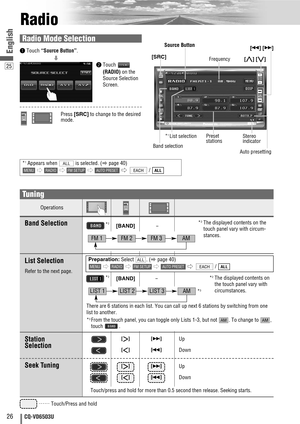 Page 26ASPECTMUTE MENUNAVI
TUNE
FOLDERALBUM
TRACK
SRC
VOL
ASPP-MODE
PWR
TILT
CQ-VD6503U
SRC
25
26CQ-VD6503U
English
Radio
[BAND]–
Operations
Band Selection
List Selection
Refer to the next page.
Station
Selection
Seek Tuning
……
Touch/Press and hold[
[][
d]Up
[
]][
s]Down
[
[][
d]Up
[
]][
s]Down
Touch/press and hold for more than 0.5 second then release. Seeking starts.
FM 1FM 2FM 3AM
[BAND]–
LIST 1LIST 2LIST 3AM*3
There are 6 stations in each list. You can call up next 6 stations by switching from one
list to...