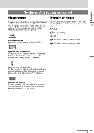 Page 6110
61CQ-VD6503U
Français
Pictogrammes
Vous pouvez exécuter certaines opérations de cet appareil
au choix entre le panneau tactile et la télécommande. Ce
manuel explique ces opérations dans le tableau donné ci-
dessous. Pour les pictogrammes situés en haut de
chaque tableau, référez-vous à ce qui suit.
Symboles utilisés dans ce manuel
Symboles de disque
Les pictogrammes suivants sont utilisés pour la descrip-
tion des opérations associées aux disques. (
apage 69-
73)
: DVD
: VCD (CD-Vidéo)
: CD
: CD-R/RWs...