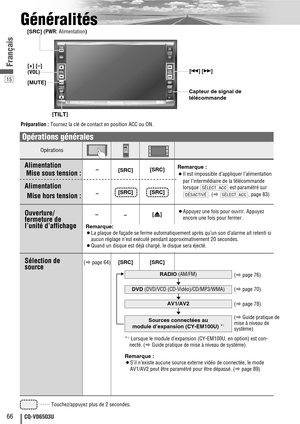 Page 6615
66CQ-VD6503U
Français
Opérations
Généralités
[SRC] –
–
–[SRC]
[SRC]
(apage 64)[SRC]
Opérations générales
Alimentation
Mise sous tension : 
Sélection de
source
[u]¡Appuyez une fois pour ouvrir. Appuyez
encore une fois pour fermer.Ouverture/
fermeture de 
l’unité d’affichage
Remarque:
¡La plaque de façade se ferme automatiquement après qu’un son d’alarme ait retenti si
aucun réglage n’est exécuté pendant approximativement 20 secondes.
¡Quand un disque est déjà chargé, le disque sera éjecté.
–[SRC][SRC]...