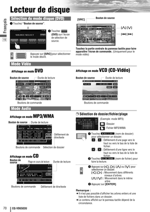 Page 7019
70CQ-VD6503U
Français
Lecteur de disque
Mode Vidéo
❒Sélection de dossier/fichier/plage
qTouchez  (nom de dossier)
pour sélectionner un dossier.
,  : Défilement d’une page vers le
haut ou vers le bas de la liste de
fichier.
,  : Défilement d’une ligne vers le
haut ou vers le bas de la liste de
fichier.
wTouchez  (nom de fichier) pour
faire la lecture.
qAppuyez sur []], [[], [}]ou[{]pour
sélectionner un dossier.
[]][[] : Mouvement dans différents
niveaux d’arbres
[}] [{]: Mouvement dans le même
arbre...