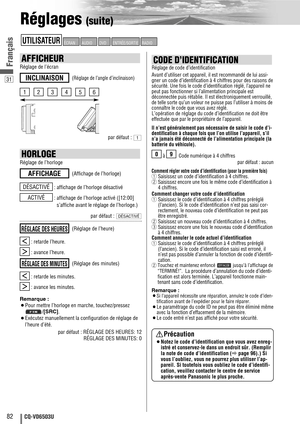 Page 8231
82CQ-VD6503U
Français
Réglages (suite)
AFFICHEUR
Réglage de l’écran
(Réglage de l’angle d’inclinaison)INCLINAISON
654321
par défaut : 1
CODE D’IDENTIFICATION
Réglage de code d’identification
Avant d’utiliser cet appareil, il est recommandé de lui assi-
gner un code d’identification à 4 chiffres pour des raisons de
sécurité. Une fois le code d’identification réglé, l’appareil ne
peut pas fonctionner si l’alimentation principale est
déconnectée puis rétablie. Il est électroniquement verrouillé,
de telle...