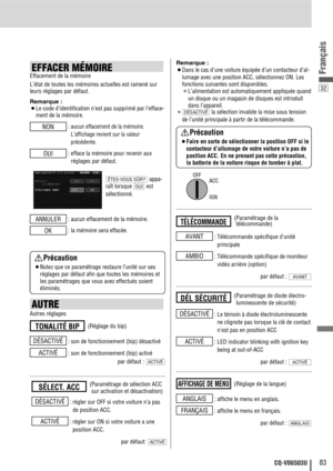 Page 8332
83CQ-VD6503U
FrançaisEFFACER MÉMOIRE
Effacement de la mémoire
L’état de toutes les mémoires actuelles est ramené sur
leurs réglages par défaut.
Remarque :
¡Le code d’identification n’est pas supprimé par l’efface-
ment de la mémoire.
: 
aucun effacement de la mémoire.
L’affichage revient sur la valeur
précédente.
: efface la mémoire pour revenir aux
réglages par défaut.
appa-
raît lorsque  est
sélectionné.
: aucun effacement de la mémoire. 
: la mémoire sera effacée.
OK
ANNULER
OUI
ÊTES-VOUS SÛR?
OUI...