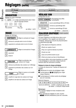 Page 8433
84CQ-VD6503U
Français
Réglages (suite)
RADIOENTRÉE/SORTIEDVDAUDIOÉCRANUTILISATEUR
GRADATEUR
Réglage du niveau d’éclairage
: se règle automatiquement selon l’inten-
sité de l’éclairage ambiant.
par défaut : AUTO
4321
AUTO
IMAGE
Réglage de l’affichage
: diminue le contraste entre le noir et le blanc
: augmente le contraste entre le noir et le blanc
[
]
(Règle le contraste de l’image)CONTRASTE
: assombrit
: éclaircit
[
]
(Règle la luminosité de l’image)LUMINOSITÉ
: diminue la profondeur des couleurs sur...