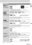 Page 2726
27CQ-VD6503U
English
……
Touch/Press and hold
Manual Preset
Memory
Up to 6 stations can be
preset in each band. 
Preset Station
Calling
to
Auto Preset
Memory
6 stations with first to 6th highest in signal
strength of each band will be preset.[BAND]
to
Preset Swap
qSelect the list and the preset number that contains the station to be interchanged 
(see “Preset station calling” above).
w Select the list and hold down the preset number that contains the targeted channel
for more than 2 seconds.
The preset...