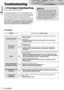 Page 4241
42CQ-VD6503U
English
Troubleshooting
■Common
❑If You Suspect Something Wrong
Check and take steps as described below.
If the described suggestions do not solve the problem, it is rec-
ommended to take the unit to your nearest authorized Panasonic
Servicenter. The product should be serviced only by qualified per-
sonnel. Please refer checking and repair to professionals.
Panasonic shall not be liable for any accidents arising out of neg-
lect of checking the unit or your own repair after your...