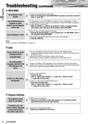 Page 4443
44CQ-VD6505U
English
Troubleshooting (continued)
No playback or disc
ejectedThe disc has unplayable formatted data.
aRefer to the description about MP3/WMA for playable sound data except CD-
DA (i.e. music CD).
The CD-R/RWs that are
playable on other
devices are not playable
on this unit.The playability of some CD-R/RWs may depend on the combination of media,
recording software and recorder to be used even if these CD-R/RWs are playable
on other devices such as a PC.
aMake CD-R/RWs in a different...