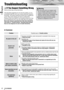 Page 4241
42CQ-VD6505U
English
Troubleshooting
■Common
❑If You Suspect Something Wrong
Check and take steps as described below.
If the described suggestions do not solve the problem, it is rec-
ommended to take the unit to your nearest authorized Panasonic
Servicenter. The product should be serviced only by qualified per-
sonnel. Please refer checking and repair to professionals.
Panasonic shall not be liable for any accidents arising out of neg-
lect of checking the unit or your own repair after your...