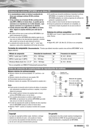 Page 2322
123CQ-VD6505U
Espanõl
Root Folder
(Root Directory)
Folder Selection
File Selection
Tree 1 Tree 2 Tree 3 Tree 4 Tree 8
(Max.)
2 1
43q
q ew
r
t
yy
5
6
7
18
8–In the order
–In the order
¡Le recomendamos reducir al mínimo la producción de
discos que contengan archivos CD-DA y archivos
MP3/WMA.
¡Si hay archivos con el formato CD-DA y archivos del for-
mato MP3 o WMA en el mismo disco, es posible que las
canciones no se reproduzcan en el orden deseado, o que
algunas canciones no se reproduzcan en absoluto....