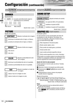 Page 3231
132CQ-VD6505U
Espanõl
Configuración (continuación)
RADIOINPUT/OUTPUTDVDAUDIOSCREENUSERRADIOINPUT/OUTPUTDVDAUDIOSCREENUSER
GRAPHIC-EQ (Graphic-equalizer)
Ecualizador gráfico
En este producto ya hay incorporados seis tipos de
ecualizadores al salir de fábrica. Para llamar una
memoria de preajustes, seleccione el botón de prea-
juste correspondiente [1]a [6].
: (Flat) respuesta en frecuencia plana
: (Rock) sonido rápido y duro
: (Pop) sonido de amplia gama y profundo
: (Vocal) sonido claro
: (Jazz)...