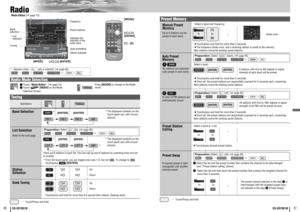 Page 1326
27
CQ-VD7001W
CQ-VD7001W
Radio
ENTER
TILT
O/C
ASP
MUTEMODE MENU
CQ-VD7001U
NAVI
OPEN / CLOSE
EJECT NAVIGATION ASPECT
POWER
VOLP·MODE
DISCOPEN / CLOSE
CQ-VD7001W
TILT
TEXTTUNE /
TRACKENTER
MODE
Frequency
Preset stations
Indicates the
intensity of the
radio wave.
Auto presetting
Stereo indicator Band
selection
*1 List 
selection
Tuning
[MODE]
ENTER
PWR MODE MENU NAVI
ASPECT SCROLL
P-MODE
NAVIGATION POWER
STOPDVD MENU TITLE/CHAPTERST / MONORANDOM RETURN
DISP
RET DVD
RAND TITLE
AUDIOANGLE
SCAN REP
SUBSCRL...