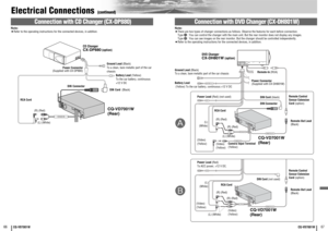 Page 3367
CQ-VD7001W
66
CQ-VD7001WElectrical Connections 
(continued)
CH/AUX-IN
Connection with CD Changer (CX-DP880) 
CQ-VD7001W
(Rear)
DIN Connector
DIN Cord (Black)
CD ChangerCX-DP880
(option)
Power Connector
(Supplied with CX-DP880)
RCA Cord
(L) (White) (R) (Red)Battery Lead (Yellow)
To the car battery, continuous
+12 V DC Ground Lead (Black)
To a clean, bare metallic part of the car
chassis Note:
¡Refer to the operating instructions for the connected devices, in addition.
ACC
VTR-IN
REMOTE-OUT
CH/AUX-IN...