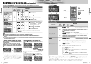 Page 7422
21146
147
CQ-VD7001U
CQ-VD7001U
Reproductor de discos
(continuación)
Espanõl
Espanõl
Nota:
¡Si no se efectúa ninguna operación durante 10 o si se toca/presiona 
/[DISP]
, desaparecen los botones de operación.
¡Puede que no sea posible cambiar el idioma a menos que la unidad esté en el menú DVD (
apágina anterior) o en los
ajustes DVD (
apágina 168).
¡El idioma en los ajustes DVD tiene prioridad sobre cuándo se conecta la alimentación o el disco está introducido. ¡El número de los idiomas depende del...