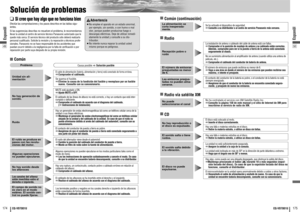 Page 8850
49174175
CQ-VD7001U
CQ-VD7001U
Solución de problemas
Espanõl
Espanõl
■Común
Problema
Causa posible
aSolución posible
Los terminales positivo y negativo en los canales derecho e izquierdo de los altavoces
están conectados de forma invertida.
aRealice el cableado del altavoz de acuerdo con el diagrama del cableado.
El campo de sonido no
es claro en el modo
estéreo. El sonido cen-
tral no puede fijarse.
El cableado de los altavoces se ha invertido entre el derecho y el izquierdo.
aRealice el cableado del...