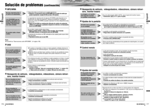 Page 8951176177
CQ-VD7001U
CQ-VD7001U
Solución de problemas 
(continuación)
Espanõl
■
MP3/WMANota:
¡Consulte las “Observaciones sobre MP3/WMA”. (apágina 148)■
DVD■
Navegación de vehículo,  videograbadora, videocámara, cámara retrovi-
sora, monitor trasero
La cámara retrovisora no está conectada correctamente.
aConéctela correctamente.El ajuste de entrada de la cámara no es correcto.
aHaga correctamente el ajuste de entrada.
No se visualiza la ima-
gen procedente de una
cámara retrovisora.
La videograbadora o...