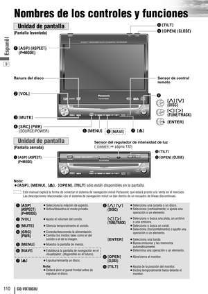 Page 1109
110CQ-VD7003U
Espanõl
Nombres de los controles y funciones
ENTER
TILTO/CASP
MUTESRC MENU
CQ-VD7001U
NAVI
OPEN / CLOSE
ASPECT
PWR VOL
P·MODE
CLOSE
CQ-VD7003U
TILT
TEXT
ENTER
TILTOPENASP
MUTESRCMENU
CQ-VD7003U
NAVI
CLOSE
ASPECT
PWR
VOL
P·MODE
Unidad de pantalla
Unidad de pantalla
Ranura del disco Sensor de control
remoto
w[VOL] 
e[MUTE] 
r[SRC](PWR)  
(SOURCE/POWER)
(Pantalla cerrada) (Pantalla levantada)
t[MENU]
Sensor del regulador de intensidad de luz
(
apágina 132)
DIMMER
!0[TILT] 
o[OPEN] (CLOSE)...