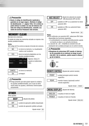 Page 13130
131CQ-VD7003U
Espanõl
MEMORY CLEAR
Borrado de la memoria
El estado de todas las memorias actuales se repone a los
ajustes predeterminados.
Nota: 
¡
El código de ID no se borra al ejecutar el borrado de la memoria.
: no borra la memoria. La visualización
vuelve a ser la anterior.
: borra la memoria dejándola con los
ajustes predeterminados
Aparece 
cuando se selecciona
.
: no borra la memoria.
: proseguir.
OK
CANCEL
YES
REALLY?
YES
NO
OTHER
Otros ajustes
: sonido de operación (pitido) desactivado
:...