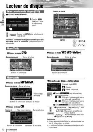 Page 7019
70CQ-VD7003U
Français
Lecteur de disque
Mode Vidéo
❒Sélection de dossier/fichier/plage
qTouchez  (nom de dossier) pour
sélectionner un dossier.
, : Défilement d’une page vers le haut ou
vers le bas de la liste de fichier.
, : Défilement d’une ligne vers le haut ou
vers le bas de la liste de fichier.
wTouchez  (nom de fichier) pour faire la lecture.
qAppuyez sur []], [[], [}]ou[{]pour
sélectionner un dossier.
[]][[] : Mouvement dans différents
niveaux d’arbres
[}] [{]: 
Mouvement dans le même...