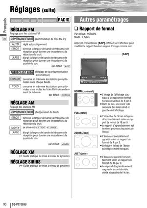 Page 9039
90CQ-VD7003U
Français
Réglages (suite)
RÉGLAGE FM
Réglage pour les stations FM
: réglé automatiquement
: diminue la largeur de bande de fréquence de
réception pour donner une importance à la
réduction du bruit.
: élargit la largeur de bande de fréquence de
réception pour donner une importance à la
qualité du son.
par défaut : 
: conserve en mémoire les stations présynto-
nisées dans chaque bande.
: conserve en mémoire les stations présynto-
nisées dans toutes les listes FM indépendam-
ment de la...