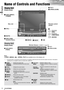 Page 1211
12CQ-VD7003U
English
Name of Controls and Functions
ENTER
TILTO/CASP
MUTESRC MENU
CQ-VD7001U
NAVI
OPEN / CLOSE
ASPECT
PWR VOL
P·MODE
CLOSE
CQ-VD7003U
TILT
TEXT
ENTER
TILTOPENASP
MUTESRCMENU
CQ-VD7003U
NAVI
CLOSE
ASPECT
PWR
VOL
P·MODE
Display Unit
Display Unit
Disc slot Remote control 
sensor
w[VOL] 
e[MUTE] 
r[SRC](PWR)  
(SOURCE/POWER)
(Display Closed) (Display Raised)
t[MENU]
Dimmer Sensor 
(
apage 34)DIMMER
!0[TILT] 
o[OPEN] (CLOSE)
i
[ENTER] o[OPEN] (CLOSE) !0[TILT] 
u [u]  q[ASP] (ASPECT)...