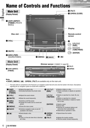 Page 1211
12CQ-VD7005U
English
Name of Controls and Functions
ENTER
TILTO/CASP
MUTESRC MENU
CQ-VD7001U
NAVI
OPEN / CLOSE
ASPECT
PWR VOL
P·MODE
CLOSE
CQ-VD7005U
TILT
TEXT
ENTER
TILTOPENASP
MUTESRCMENU
CQ-VD7005U
NAVI
ASPECT
PWR
VOL
P·MODE
Main Unit
Main Unit
Disc slot Remote control 
sensor Display
w[VOL] 
e[MUTE] 
r[SRC](PWR)  
(SOURCE/POWER)
(Display Closed) (Display Raised)
t[MENU]
Dimmer sensor 
(
apage 34)DIMMER
!0[TILT] 
o[OPEN]
i
[ENTER] o[OPEN] (CLOSE) !0[TILT] 
u [u]  q[ASP] (ASPECT)
(P•MODE (PRIVATE...