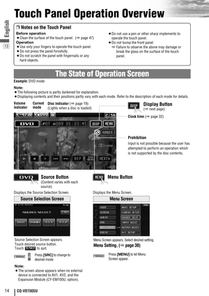 Page 1413
14CQ-VD7005U
English
Touch Panel Operation Overview
The State of Operation Screen
❒Notes on the Touch Panel
Before operation
¡Clean the surface of the touch panel.  (apage 47)
Operation
¡Use only your fingers to operate the touch panel.
¡Do not press the panel forcefully.
¡Do not scratch the panel with fingernails or any
hard objects.¡Do not use a pen or other sharp implements to
operate the touch panel.
¡Do not bump the front panel.
aFailure to observe the above may damage or
break the glass on the...