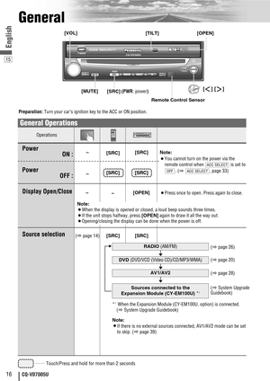 Page 1615
16CQ-VD7005U
English
Operations
General
ENTER
TILTOPENASP
MUTESRCMENU
CQ-VD7005U
NAVI
ASPECT
PWR
VOL
P·MODETILTOPEN
ENTERMUTESRC
[MUTE][OPEN]
[SRC](PWR: power) [TILT] [VOL]
Remote Control Sensor
[SRC] –
–
–[SRC]
[SRC]
(apage 14)[SRC]
General Operations
DVD VTRRADIOCH-CEND
Power
ON : 
Source selection
[OPEN]
¡Press once to open. Press again to close.Display Open/Close
Note:
¡When the display is opened or closed, a loud beep sounds three times.
¡If the unit stops halfway, press[OPEN]again to draw it all...