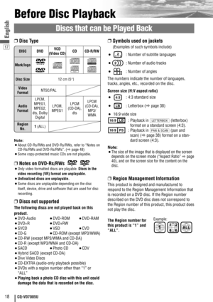 Page 1817
18CQ-VD7005U
English
Before Disc Playback
Discs that can be Played Back
❒Symbols used on jackets
(Examples of such symbols include)
¡: Number of subtitle languages
¡: Number of audio tracks
¡: Number of angles
The numbers indicate the number of languages,
tracks, angles, etc., recorded on the disc.
Screen size (H:V aspect ratio)
¡: 4:3 standard size
¡: Letterbox (apage 38)
¡ 16:9 wide size
: Playback in  (letterbox)
format on a standard screen (4:3).
: Playback in (pan and
scan) (apage 38) format on a...